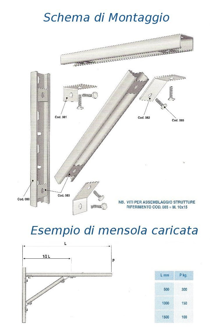 PARTICOLARE A 45° PER PROFILO ASOLATO