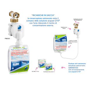 ACQUASIL 2/15 RICARICA ACQUOSA POLIFOSFATI CFZ 4 RICARICHE DA 250GR 